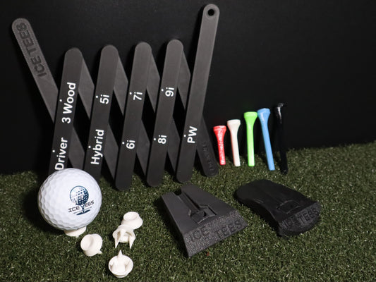 Training Bundle